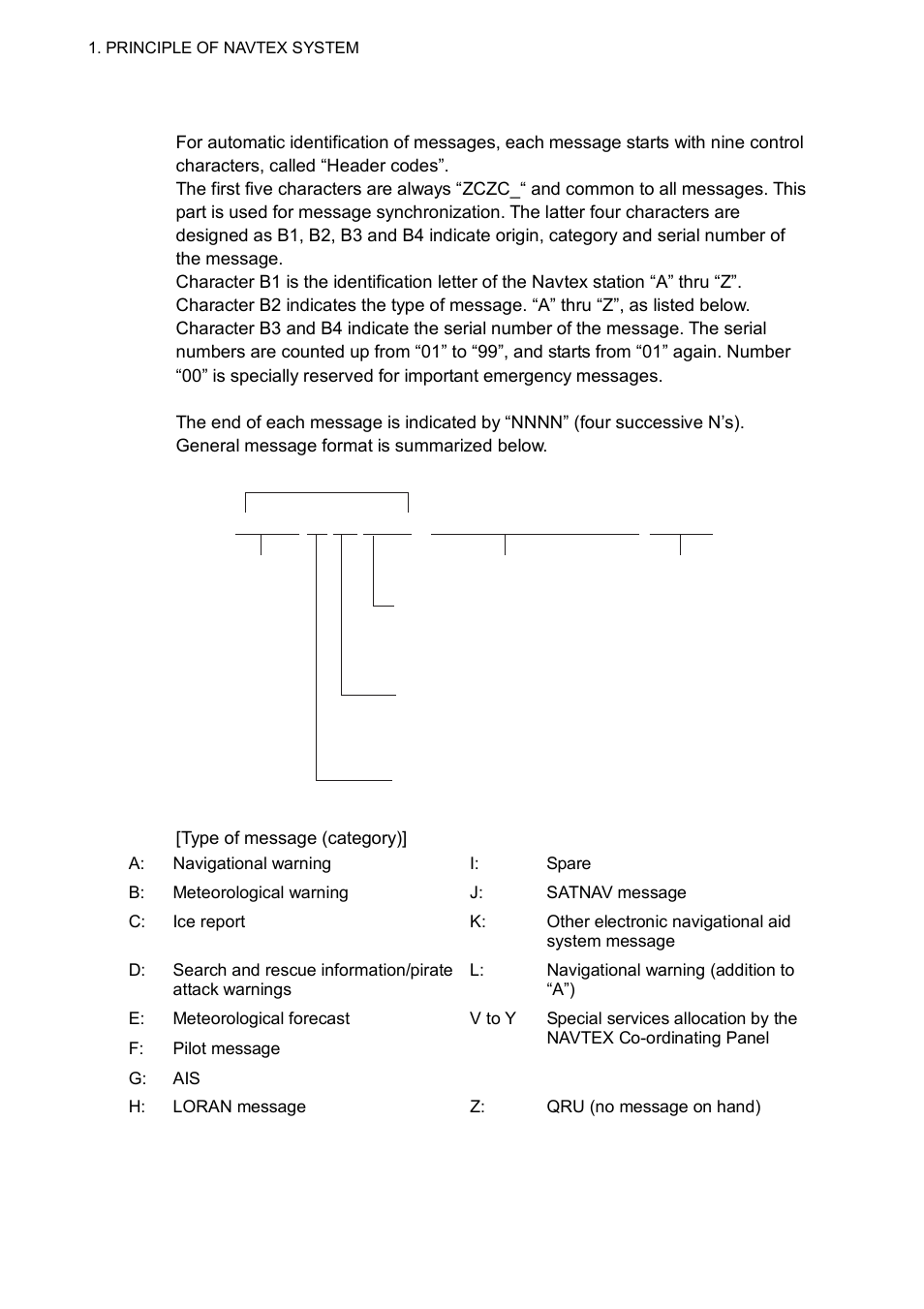 3 message format | Furuno NX-700B User Manual | Page 14 / 89