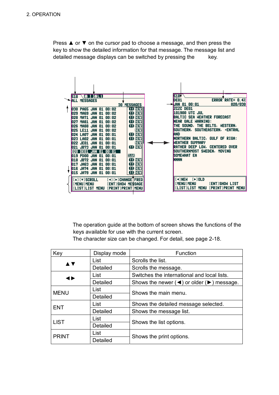 5 sample messages | Furuno NX-700B User Manual | Page 24 / 89