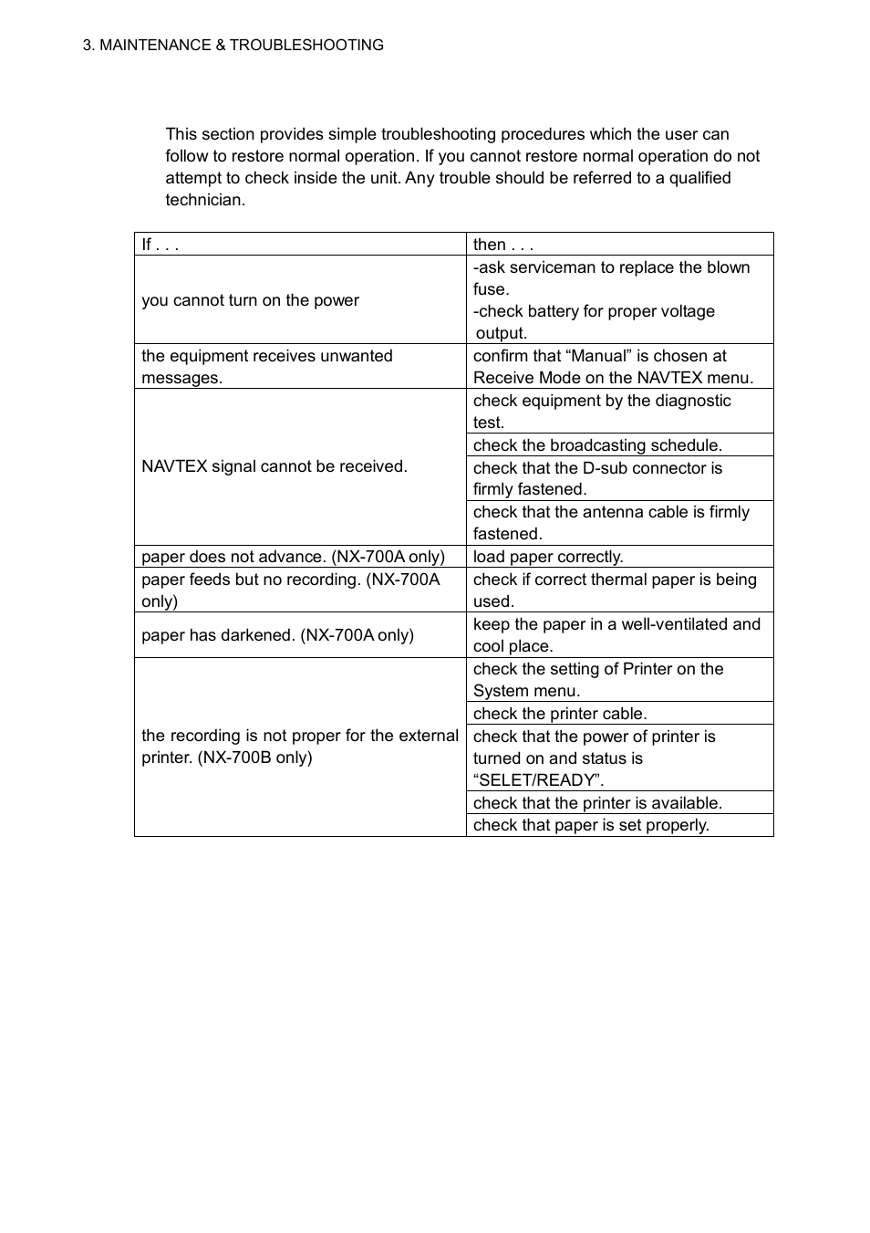 3 troubleshooting | Furuno NX-700B User Manual | Page 44 / 89