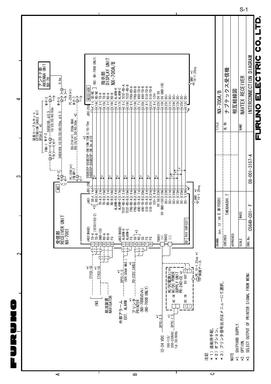 Imterconnection diagram, 24 3 a 1 b c, Nx -7 00 a/ b | Furuno NX-700B User Manual | Page 87 / 89