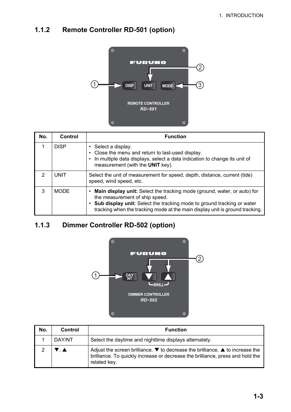 Furuno DS-60 User Manual | Page 13 / 94