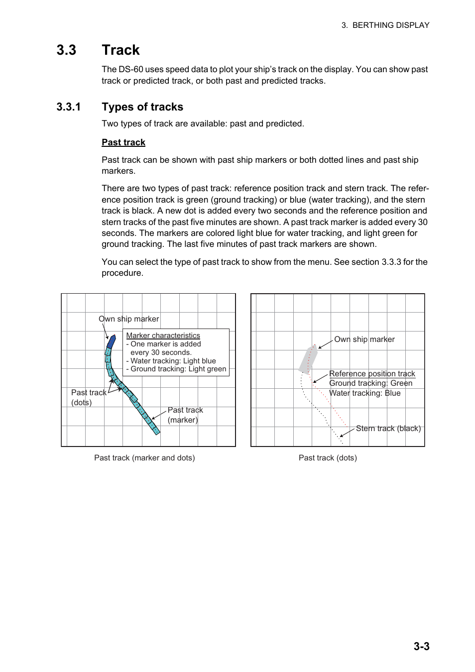3 track, 1 types of tracks | Furuno DS-60 User Manual | Page 33 / 94