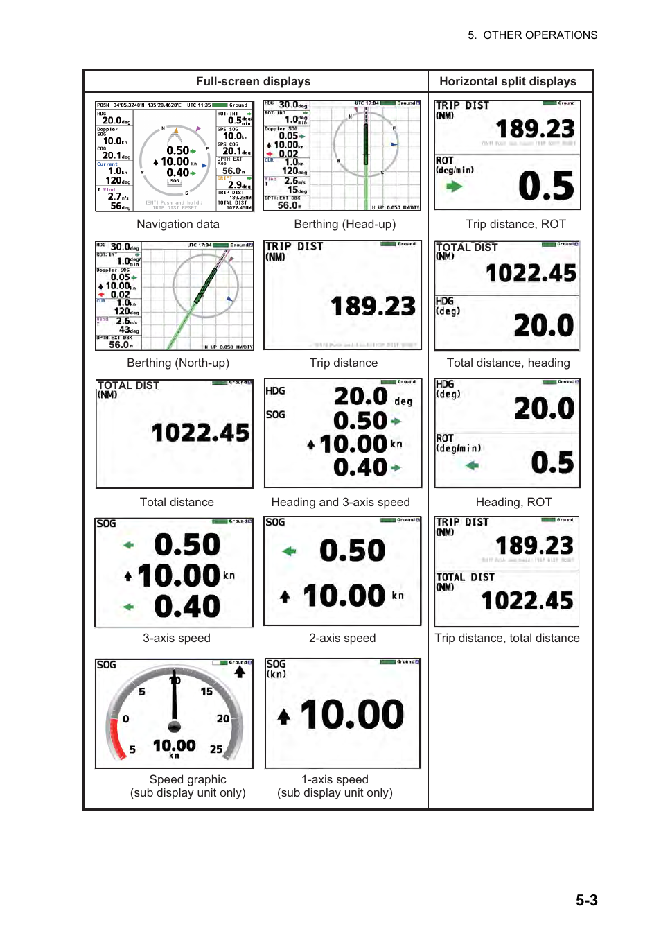 Furuno DS-60 User Manual | Page 53 / 94