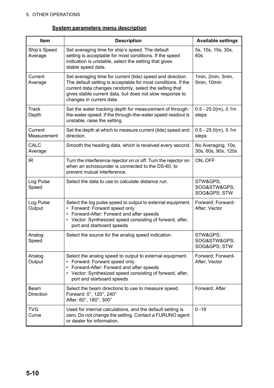 Furuno DS-60 User Manual | Page 60 / 94