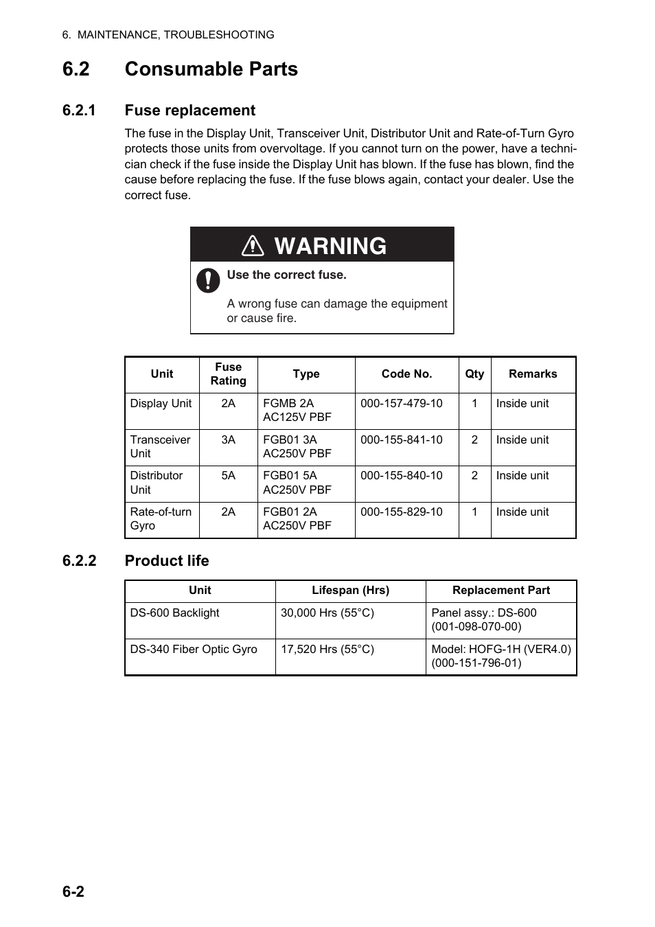 2 fuse replacement, Warning, 2 consumable parts | 1 fuse replacement, 2 product life | Furuno DS-60 User Manual | Page 62 / 94