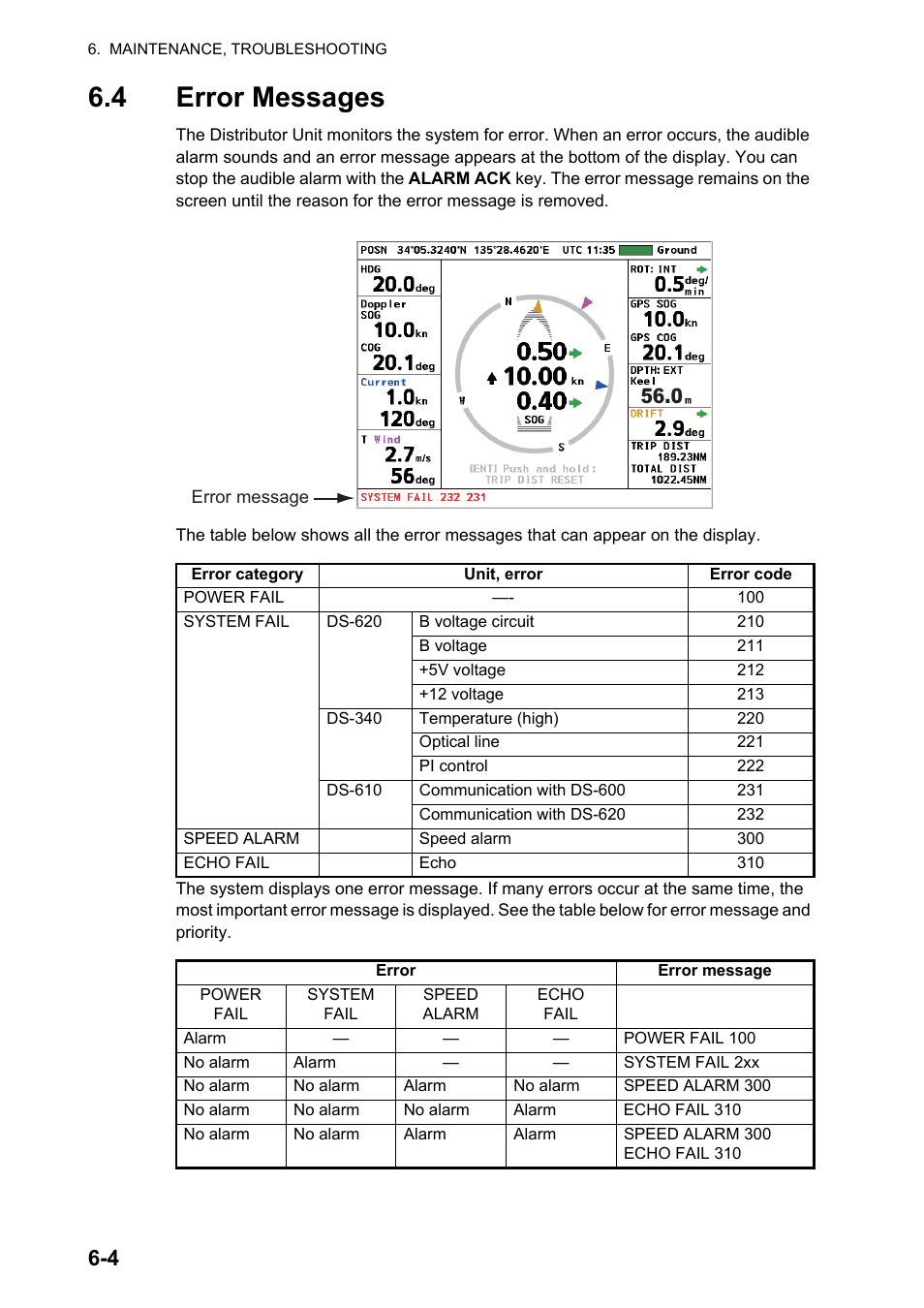 4 error messages | Furuno DS-60 User Manual | Page 64 / 94
