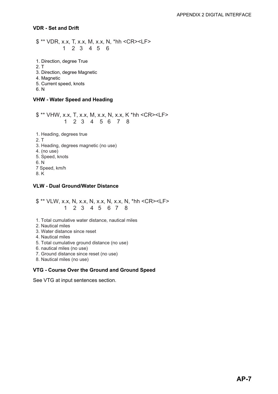 Ap-7 | Furuno DS-60 User Manual | Page 81 / 94