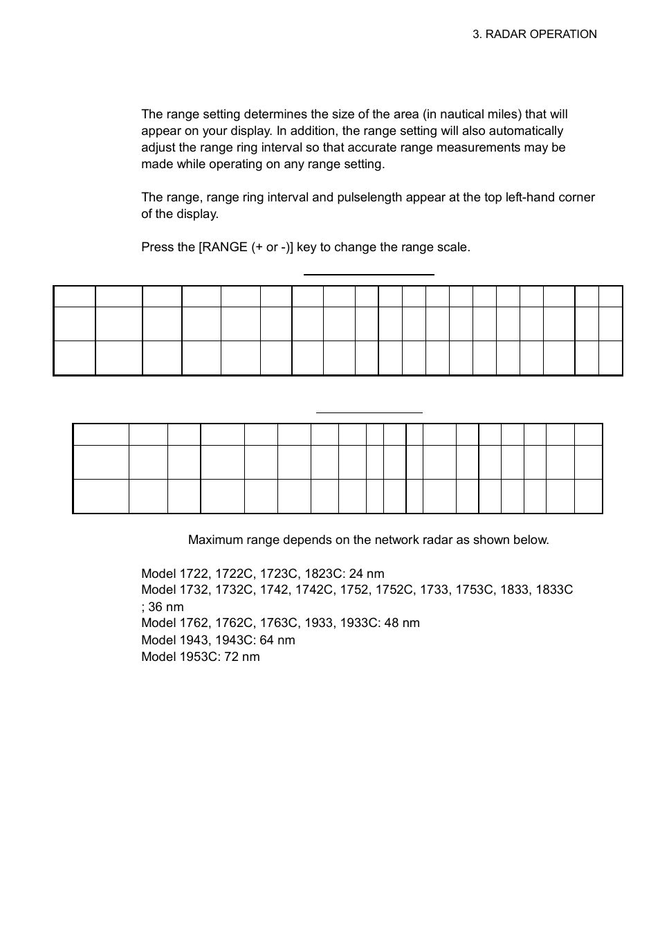 7 range scale | Furuno GD-1700C User Manual | Page 101 / 249