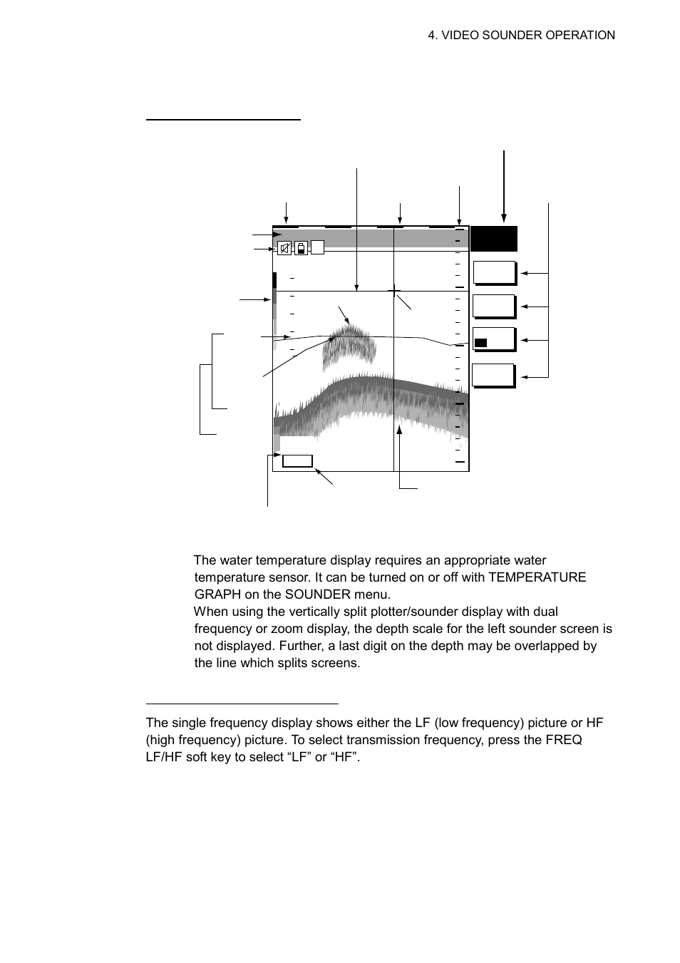 3 4.2.2 description of sounder displays | Furuno GD-1700C User Manual | Page 147 / 249