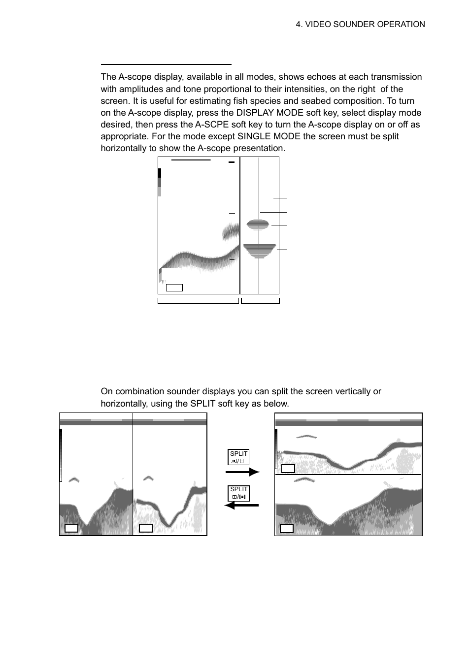 Furuno GD-1700C User Manual | Page 151 / 249