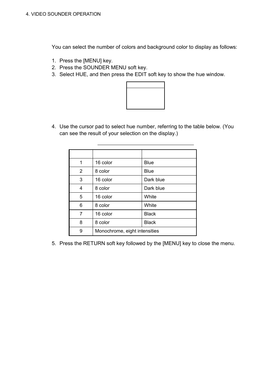 11 display colors (gd-1700c/1710c) | Furuno GD-1700C User Manual | Page 162 / 249