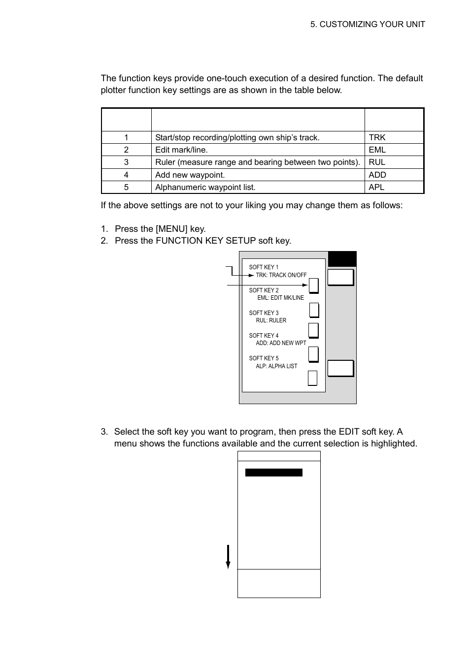5 5.2.2 function key setup, Plotter function key options | Furuno GD-1700C User Manual | Page 175 / 249