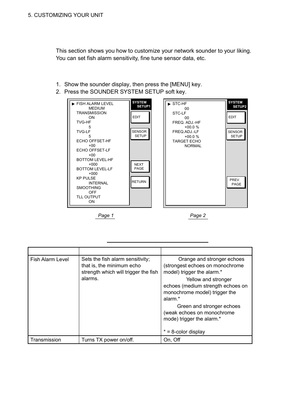 9 sounder setup, 1 system setup, Continued on next page) | Furuno GD-1700C User Manual | Page 200 / 249