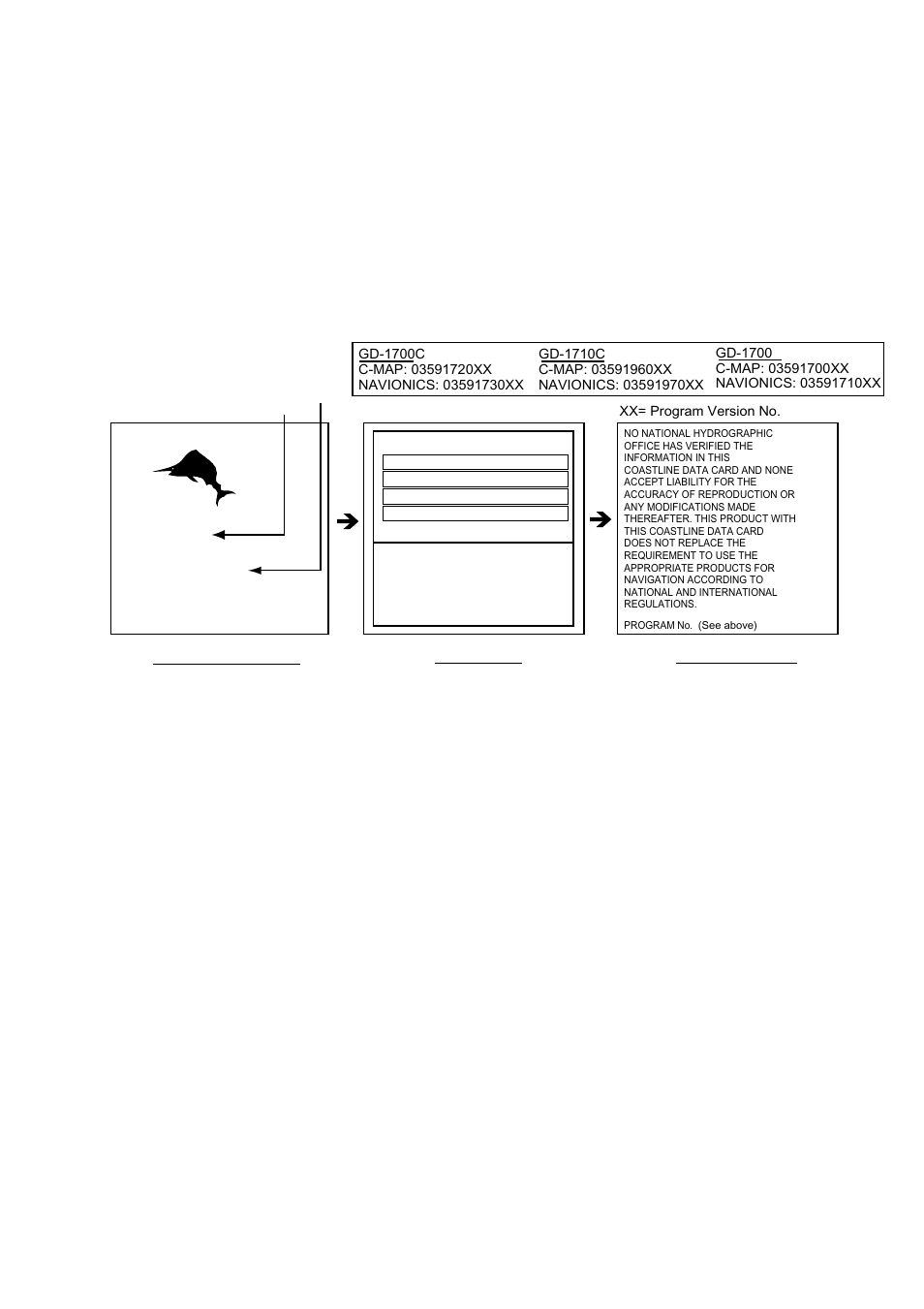 3 turning the unit on/off | Furuno GD-1700C User Manual | Page 21 / 249