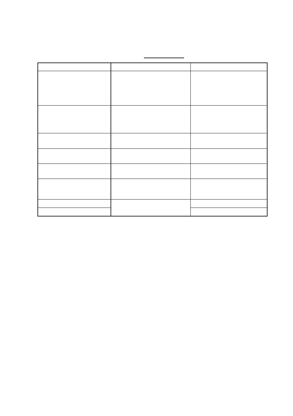 8 error messages | Furuno GD-1700C User Manual | Page 229 / 249