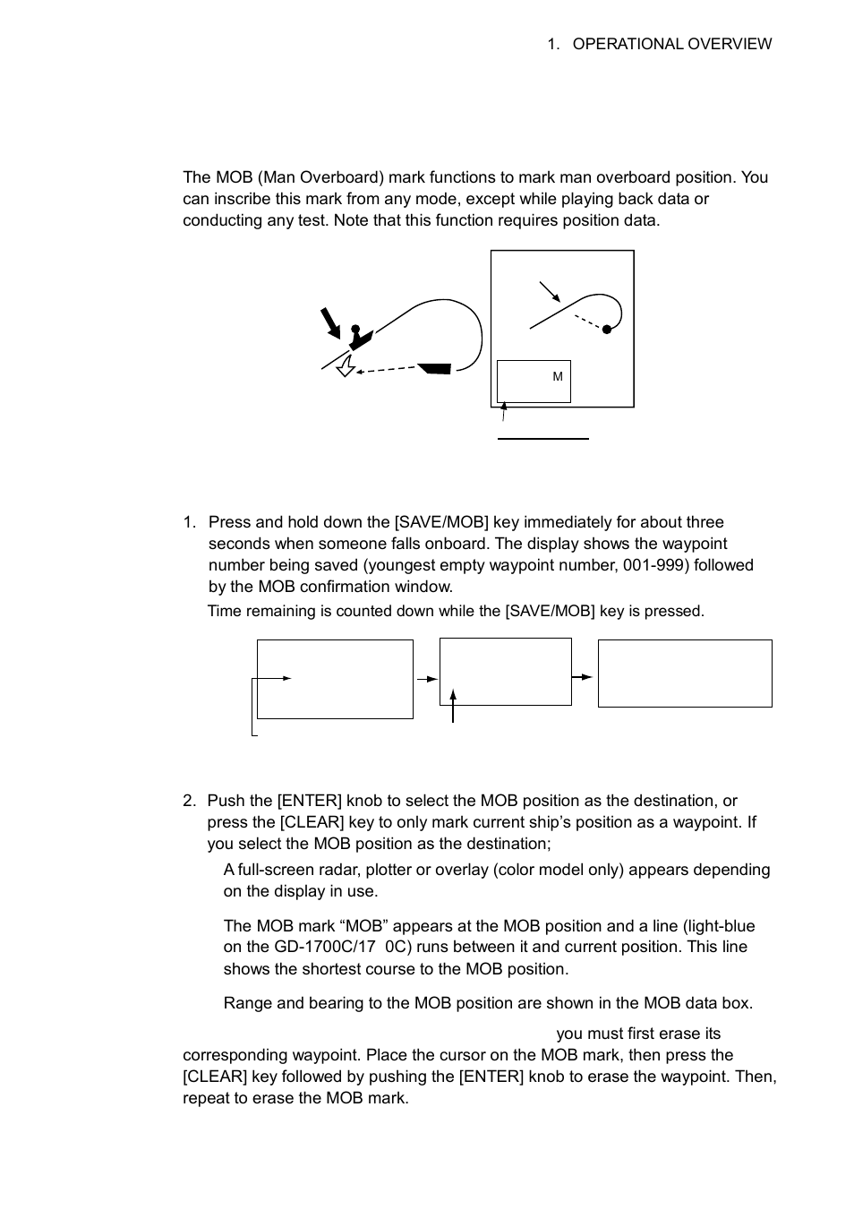 Furuno GD-1700C User Manual | Page 29 / 249