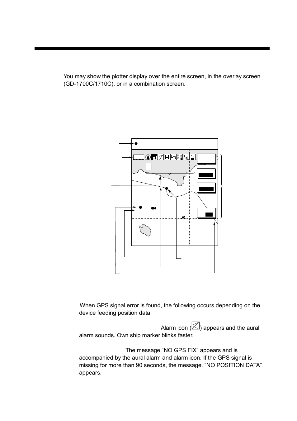 Plotter operation, 1 plotter displays, 1 full-screen plotter display | Furuno GD-1700C User Manual | Page 35 / 249