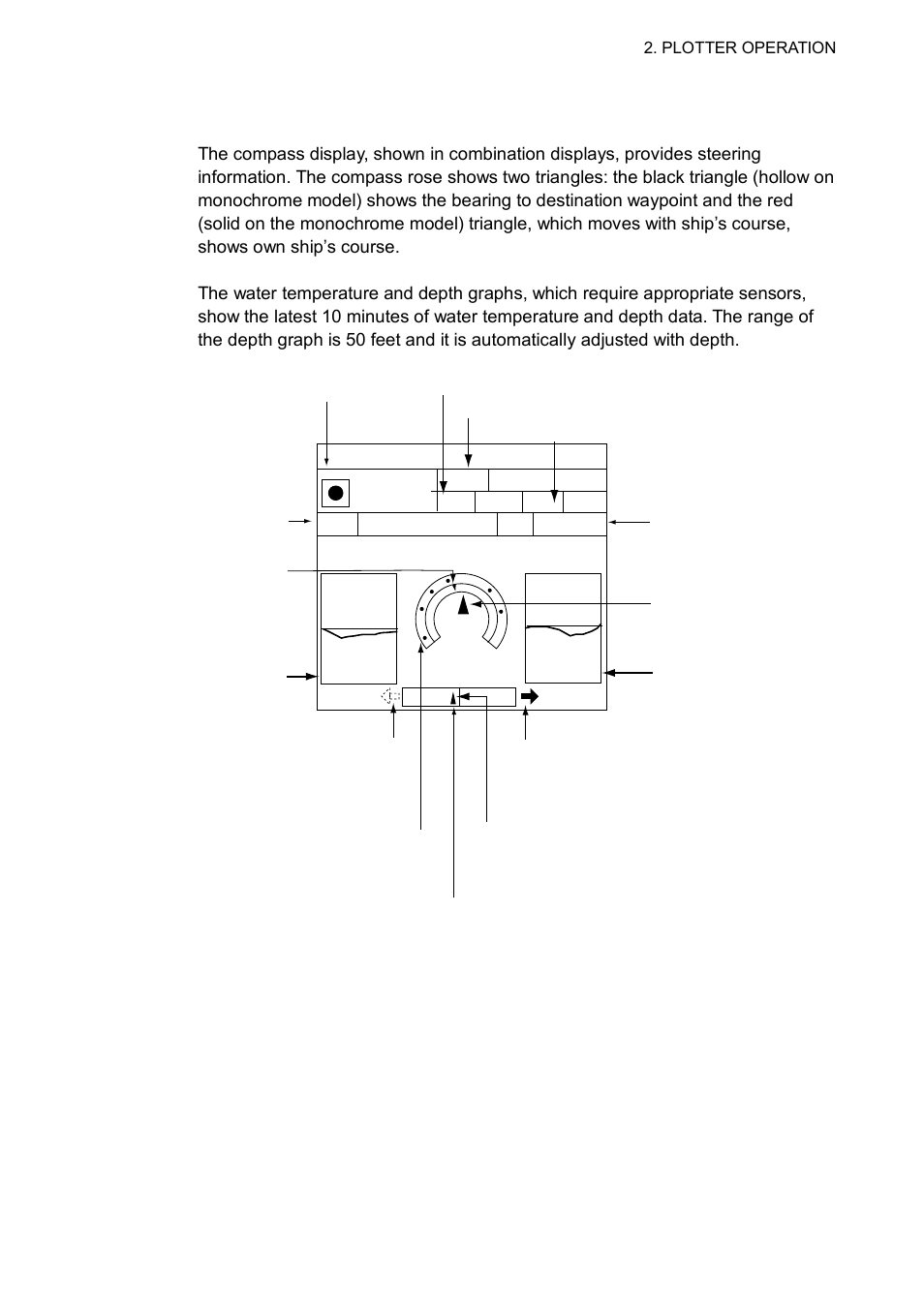 3 2.1.2 compass display, 003wpt, Compass display | Furuno GD-1700C User Manual | Page 37 / 249