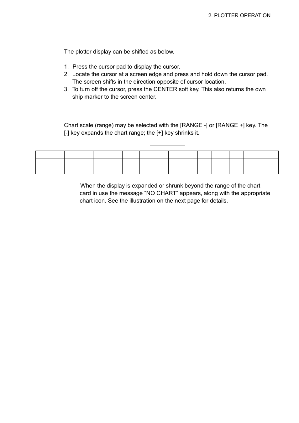 3 shifting the display, 4 chart scale | Furuno GD-1700C User Manual | Page 43 / 249