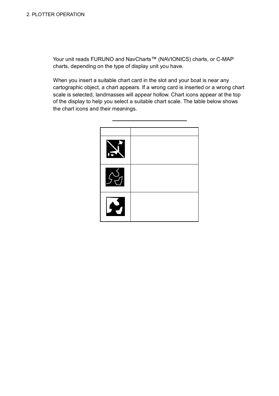 5 chart cards | Furuno GD-1700C User Manual | Page 44 / 249