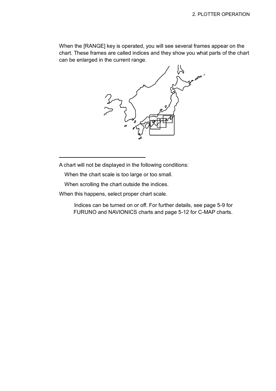 Furuno GD-1700C User Manual | Page 45 / 249
