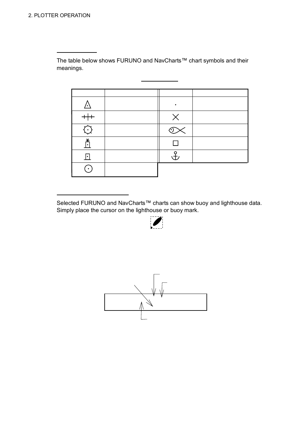 Charts | Furuno GD-1700C User Manual | Page 46 / 249