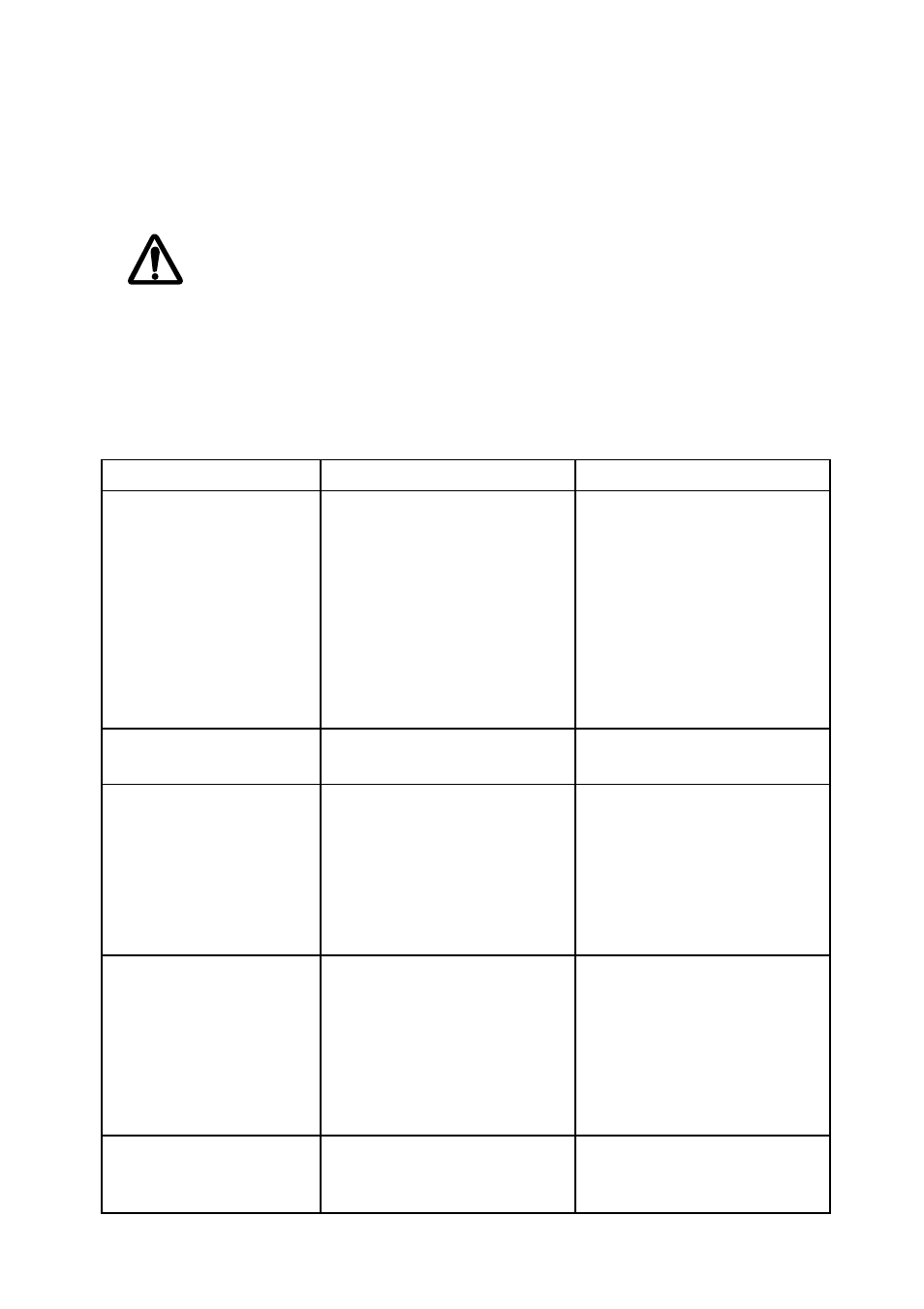 Chapter 5 troubleshooting, 1 troubleshooting list | Furuno FS-1562-15 User Manual | Page 37 / 58
