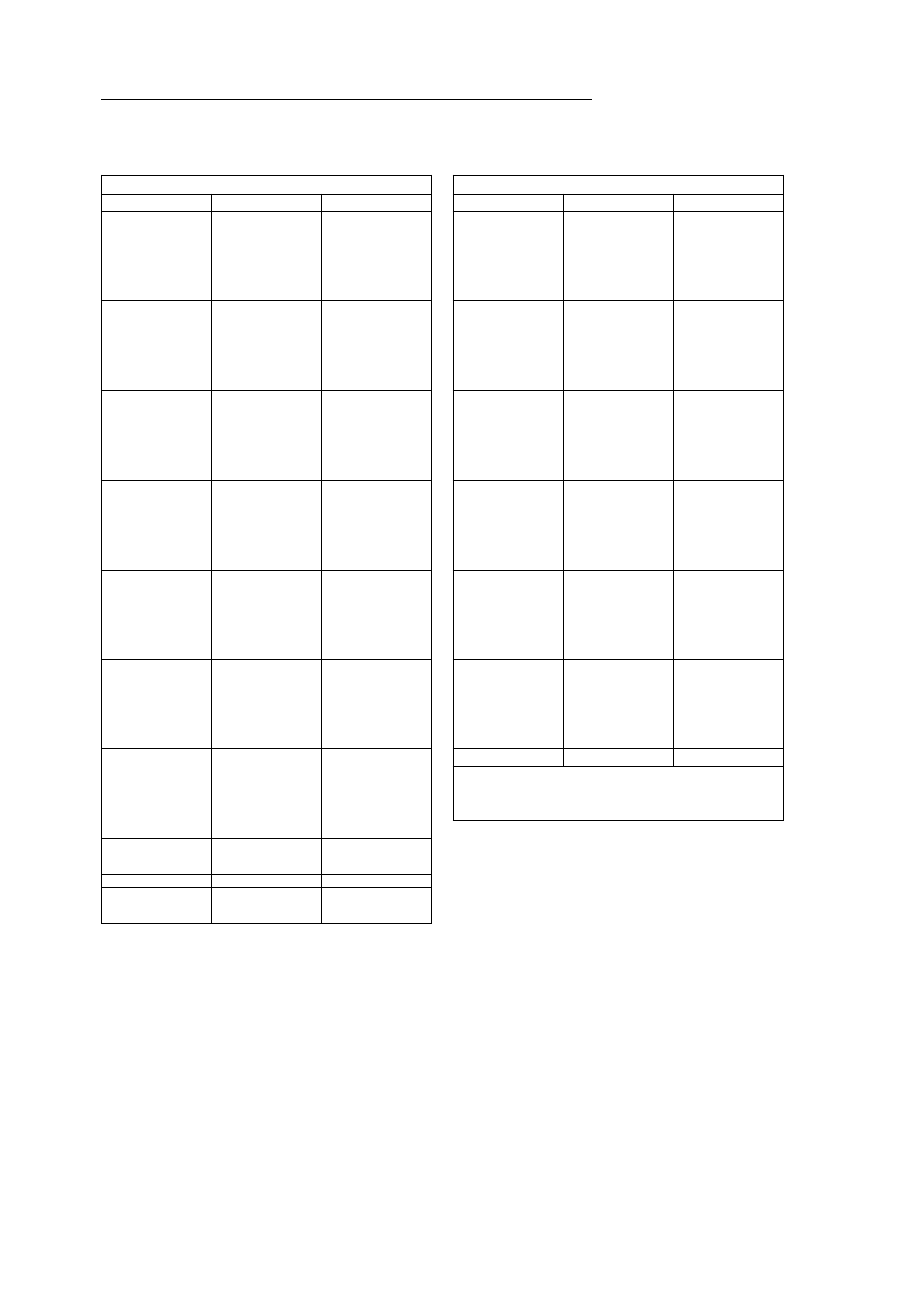 Ap.5 | Furuno FS-1562-15 User Manual | Page 45 / 58