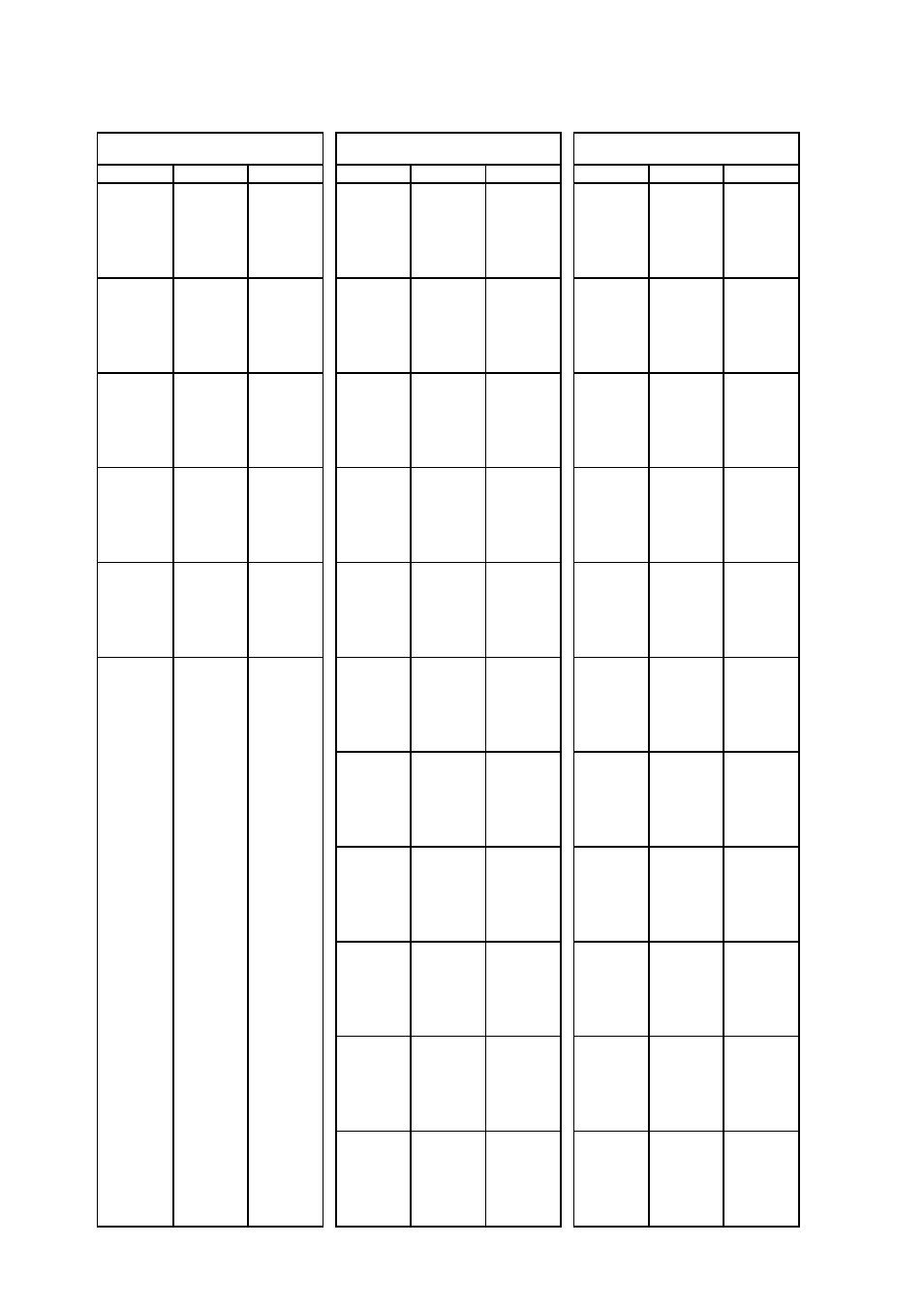 12/16 mhz band itu nbdp (telex) frequency table, Ap.12 | Furuno FS-1562-15 User Manual | Page 52 / 58