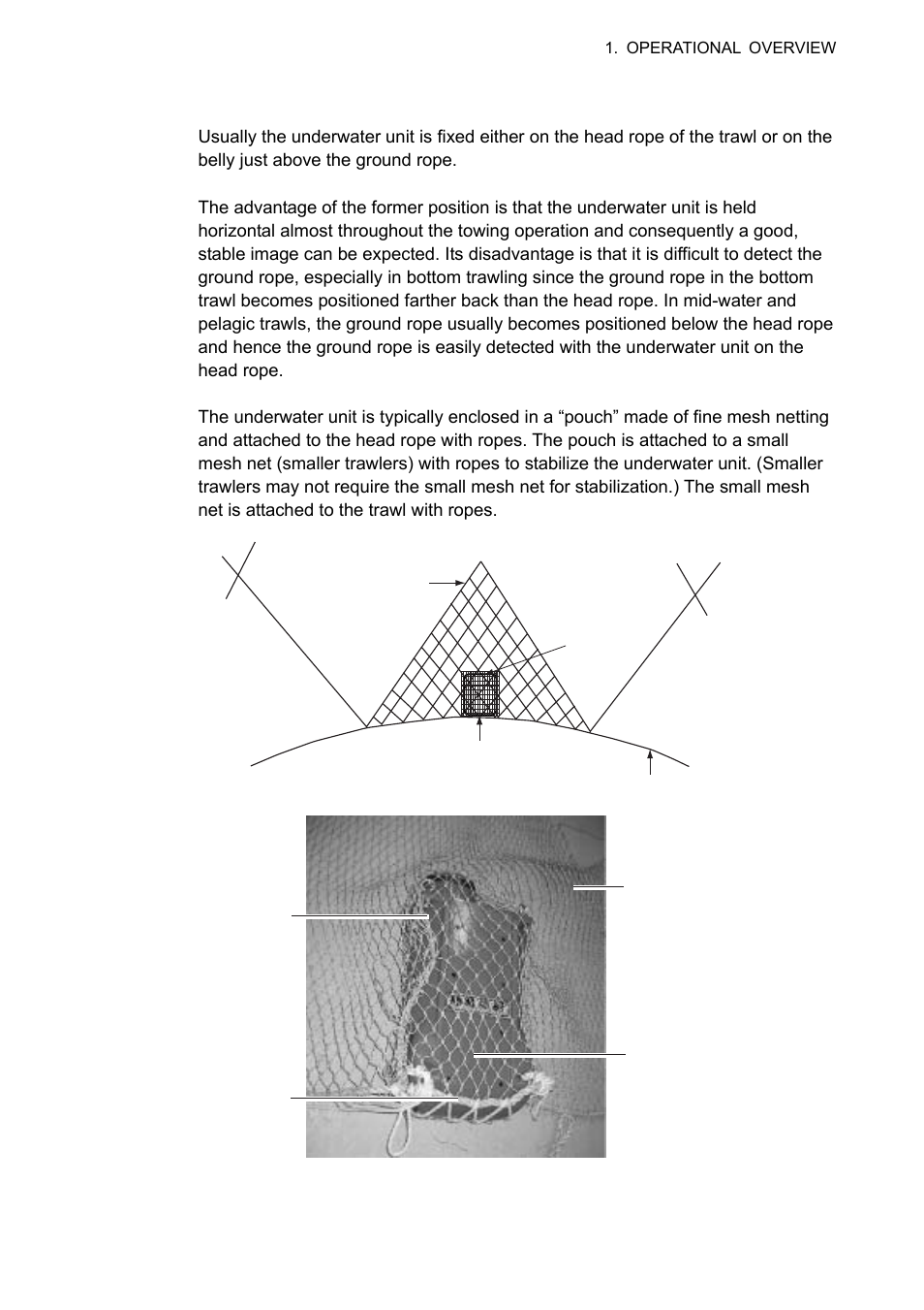 3 1.2.3 mounting the underwater unit on the trawl | Furuno TS-331A User Manual | Page 11 / 66