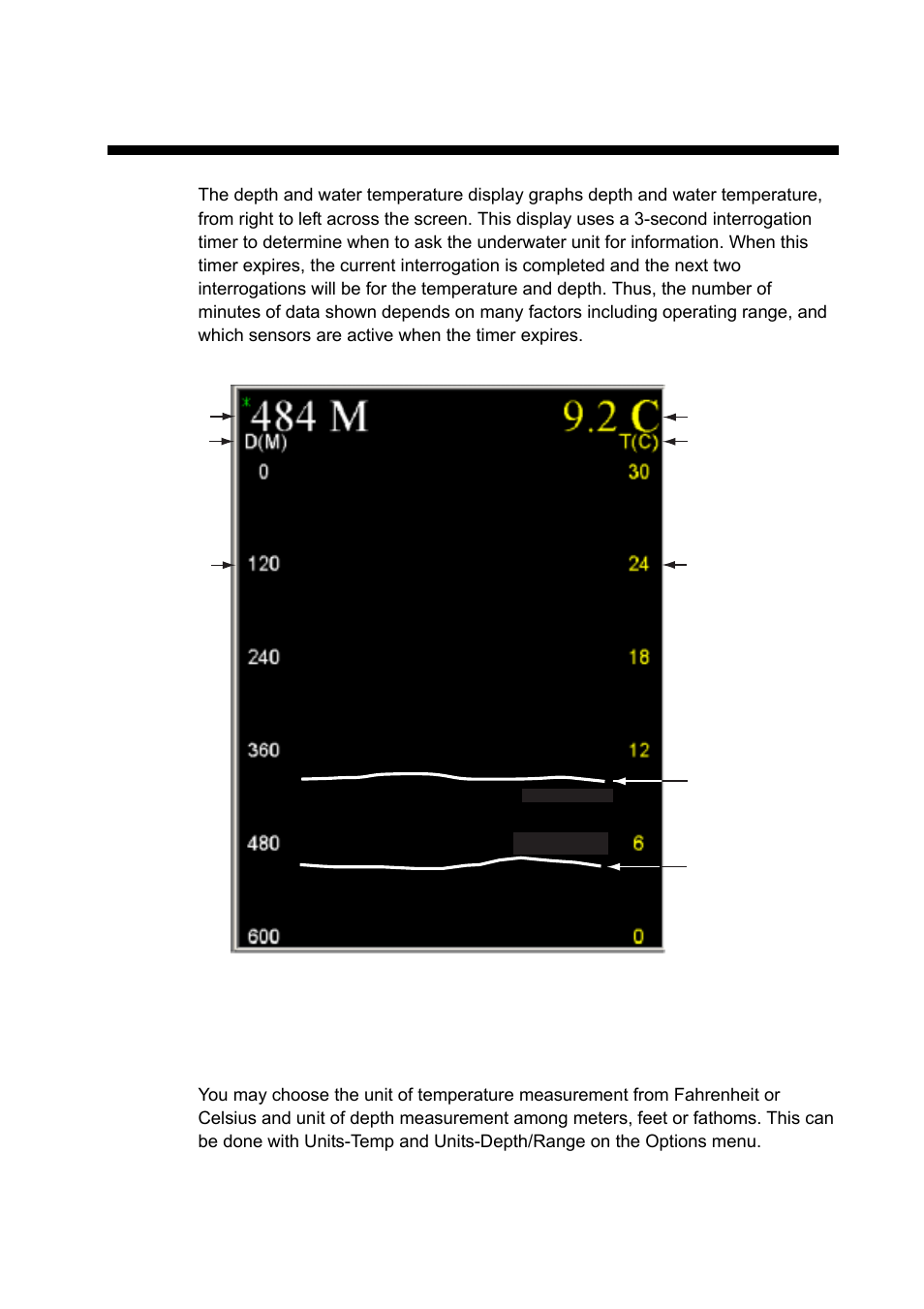 Depth/temperature display, 1 unit of temperature, depth measurement | Furuno TS-331A User Manual | Page 39 / 66