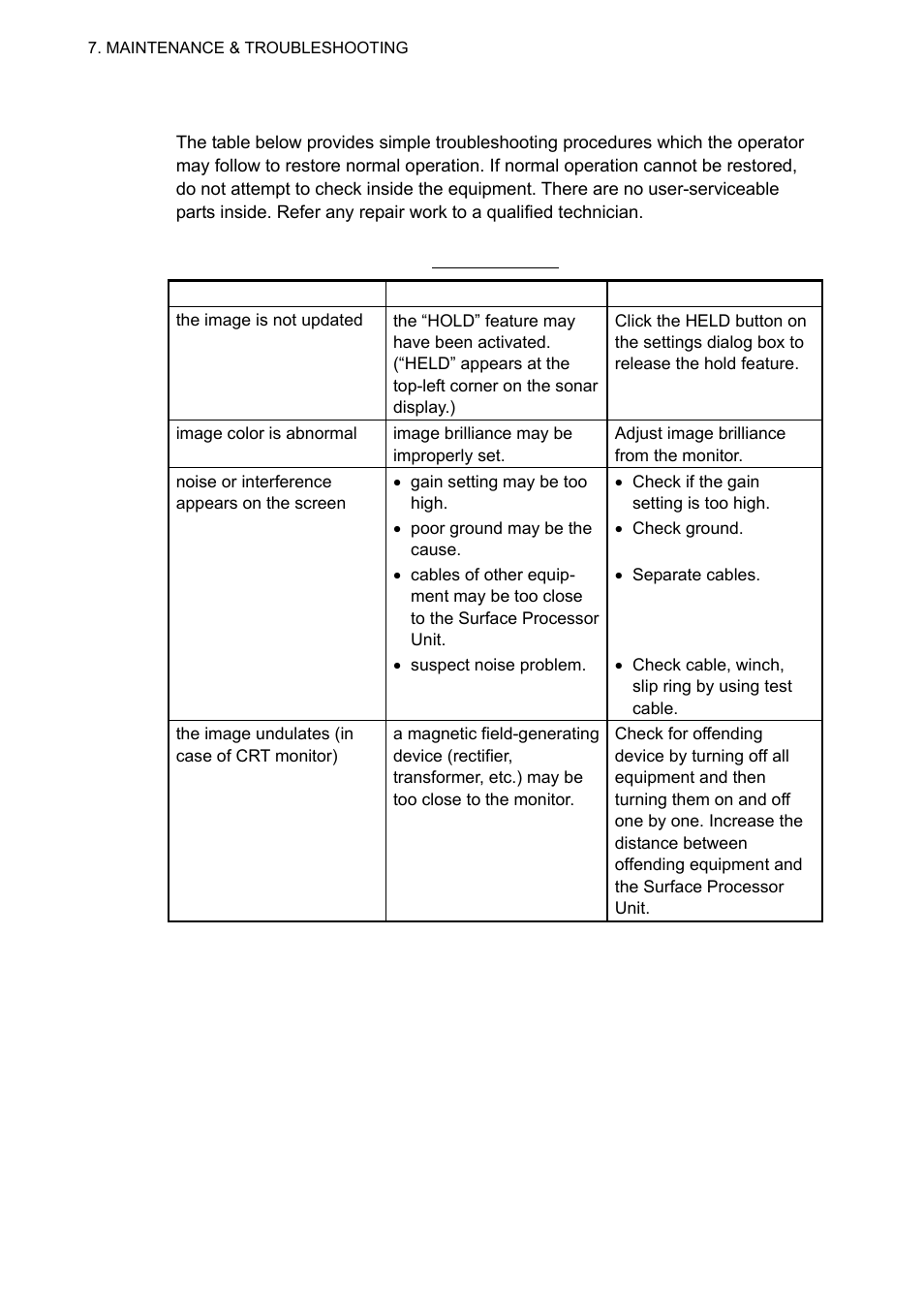 5 troubleshooting | Furuno TS-331A User Manual | Page 58 / 66