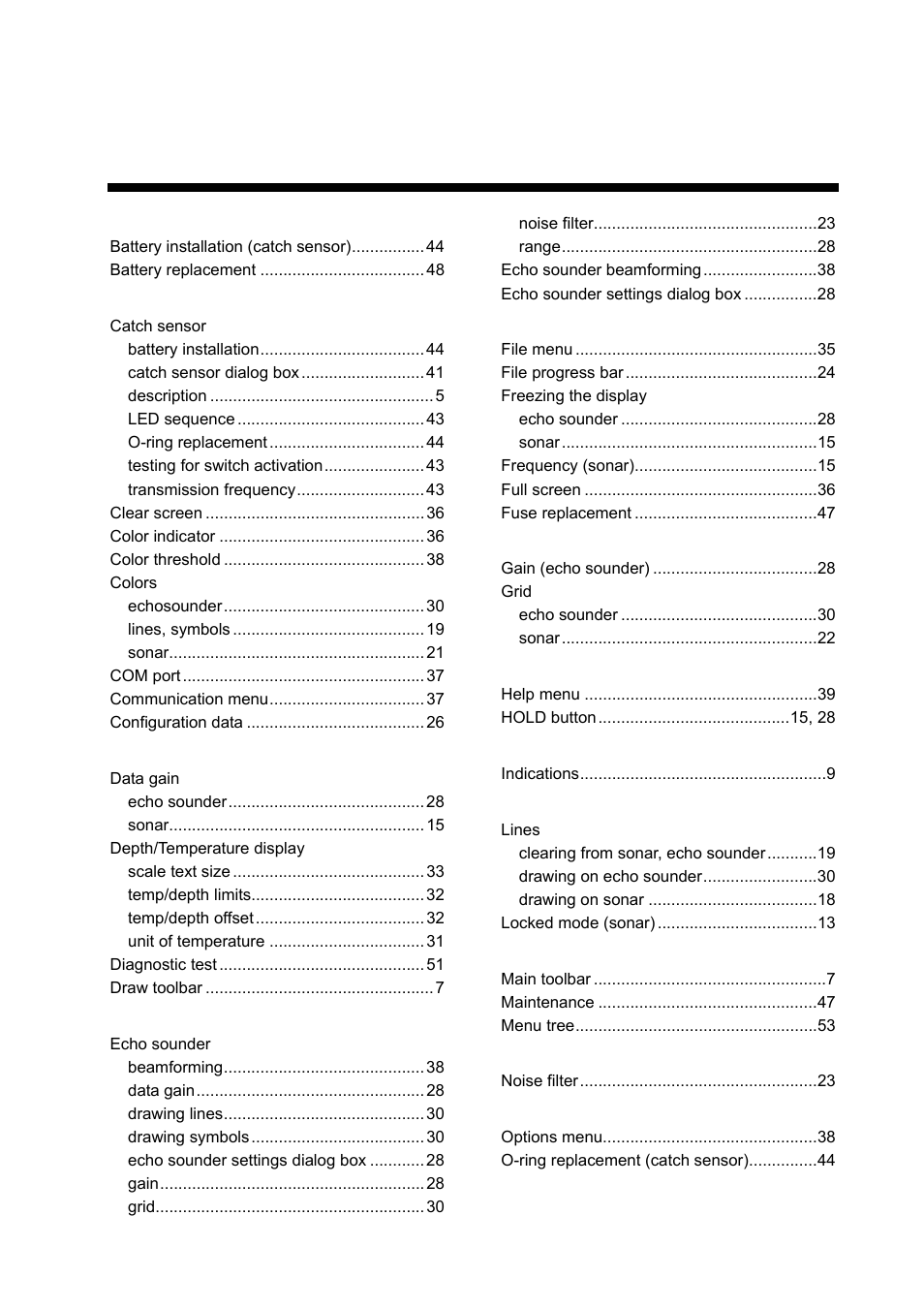 Index, In-1 | Furuno TS-331A User Manual | Page 65 / 66