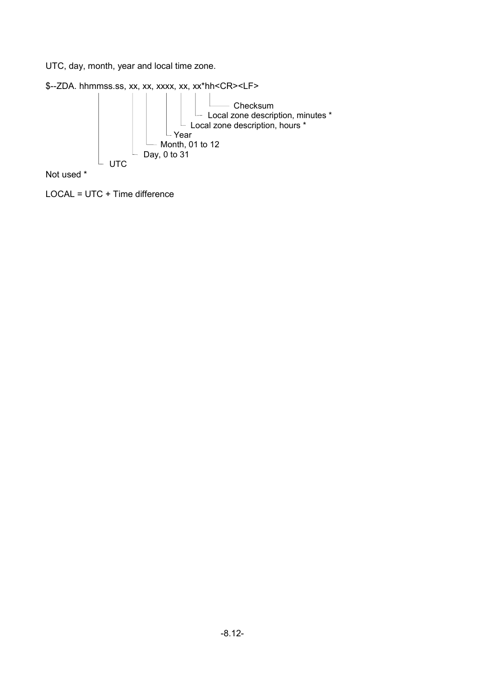Furuno FR-1500 User Manual | Page 112 / 125