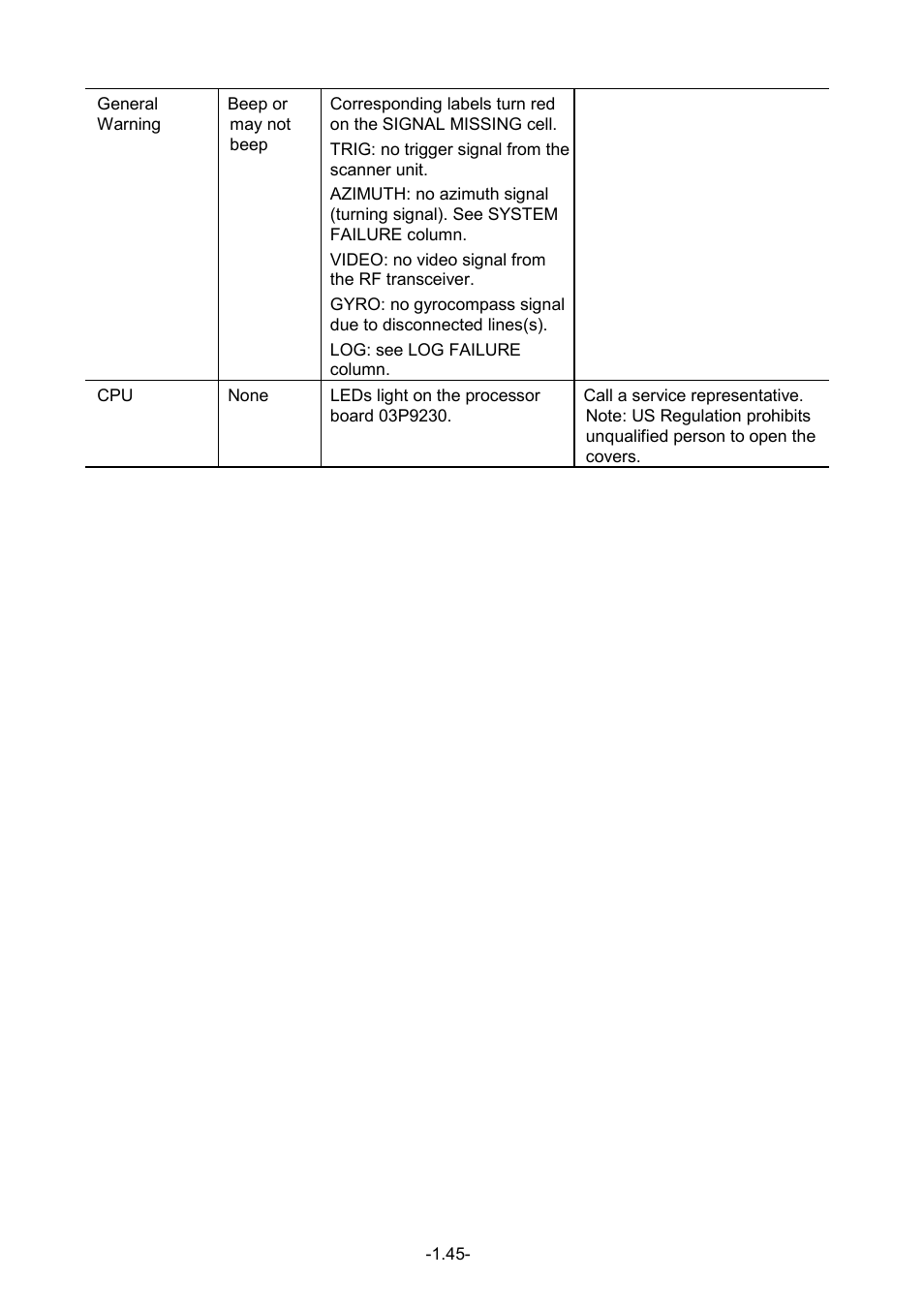 Furuno FR-1500 User Manual | Page 59 / 125