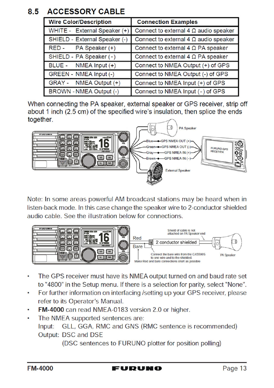 Furuno FM-4000 User Manual | Page 13 / 84