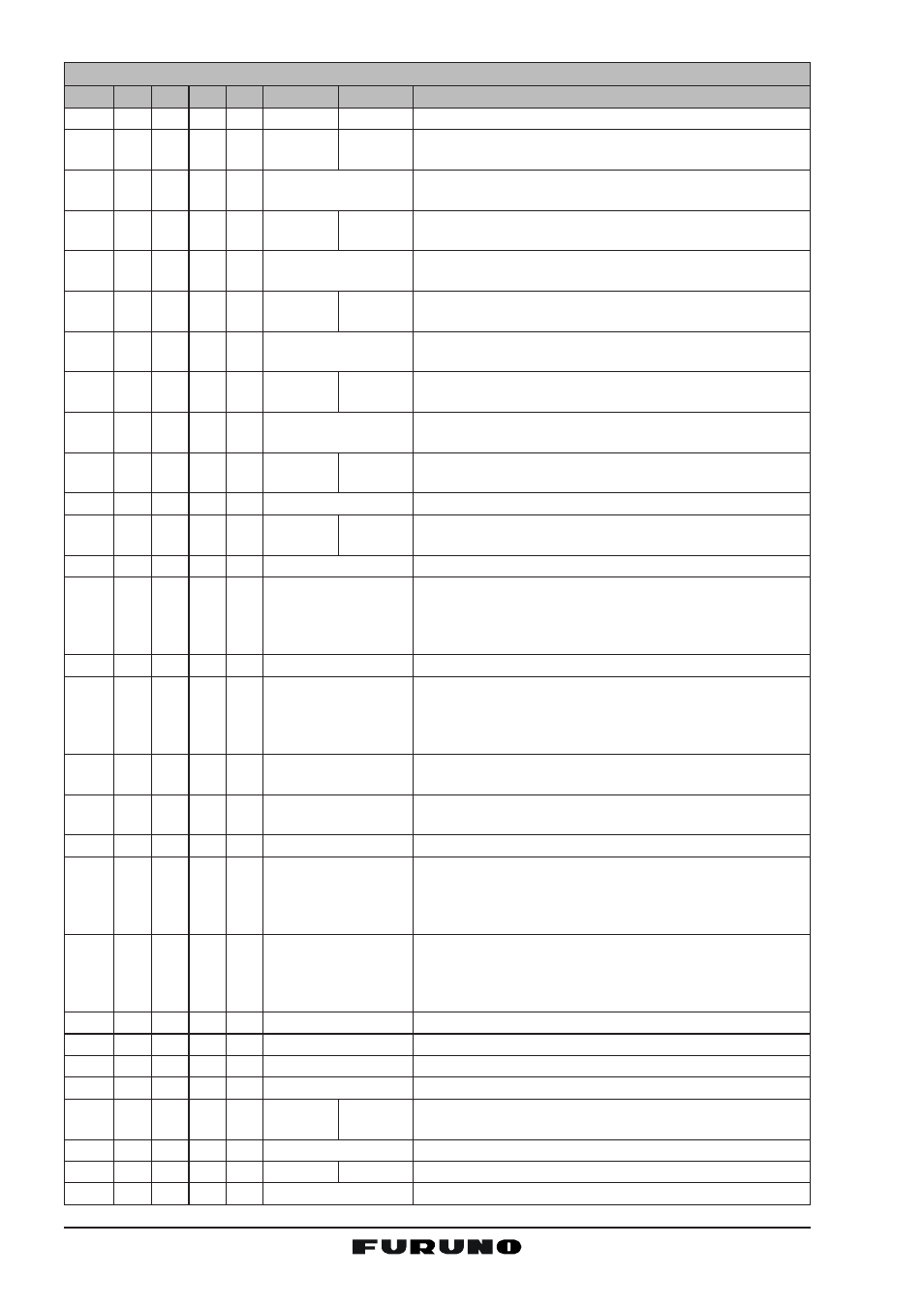 Furuno FM-4000 User Manual | Page 78 / 84