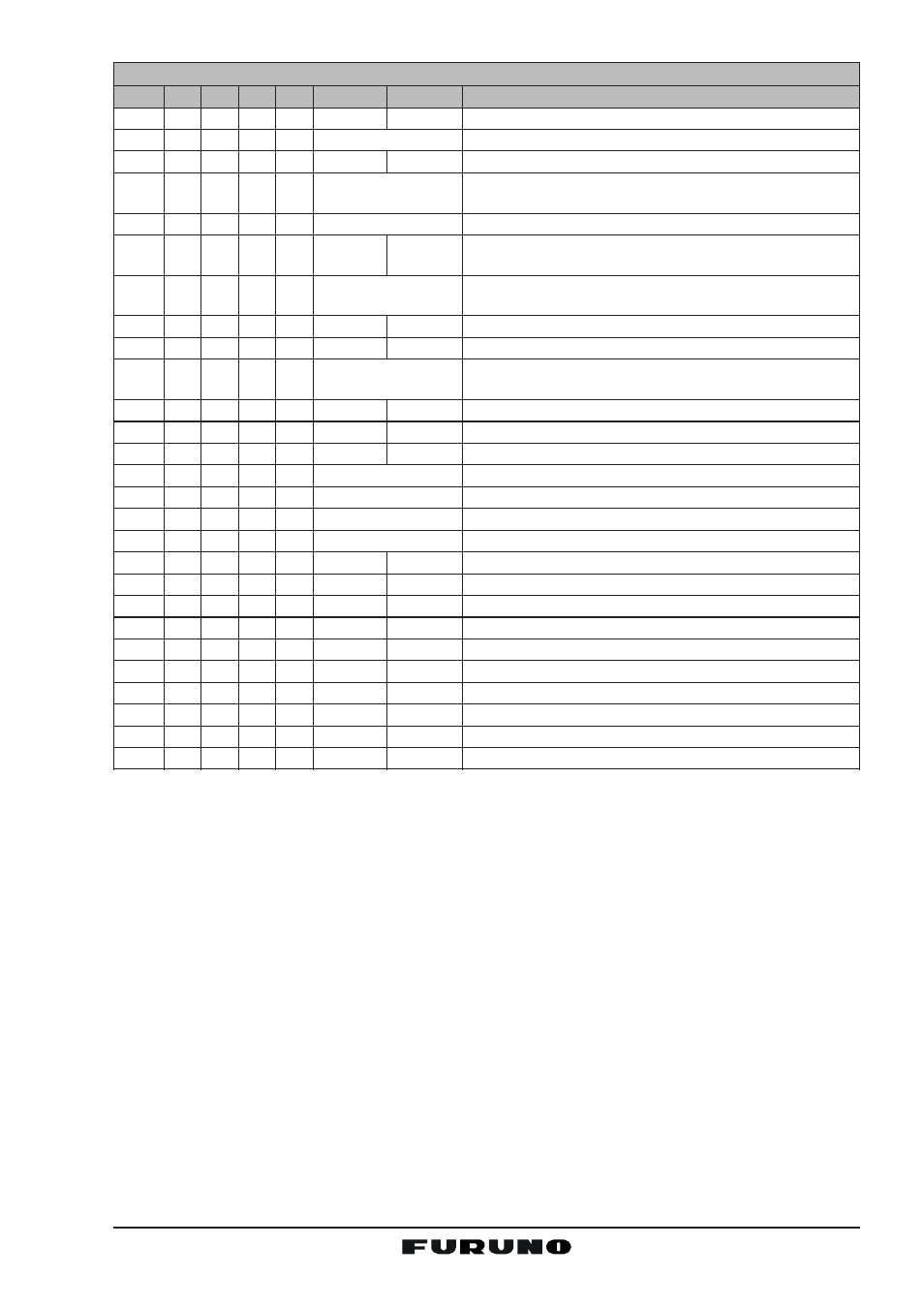 Furuno FM-4000 User Manual | Page 79 / 84