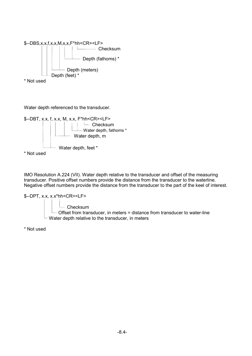 Furuno FR-1500 MARK-3 Series User Manual | Page 104 / 125