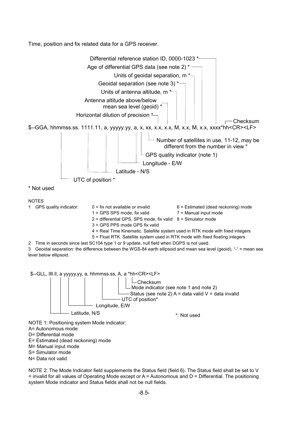 Furuno FR-1500 MARK-3 Series User Manual | Page 105 / 125