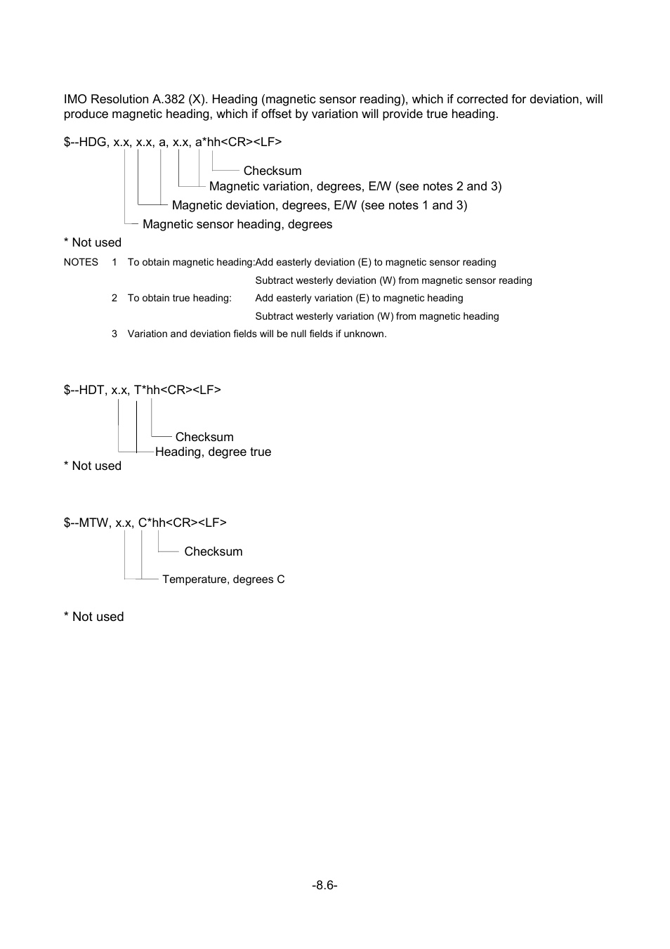 Furuno FR-1500 MARK-3 Series User Manual | Page 106 / 125