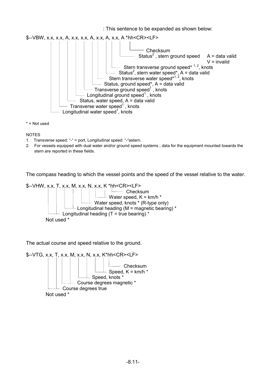 Furuno FR-1500 MARK-3 Series User Manual | Page 111 / 125