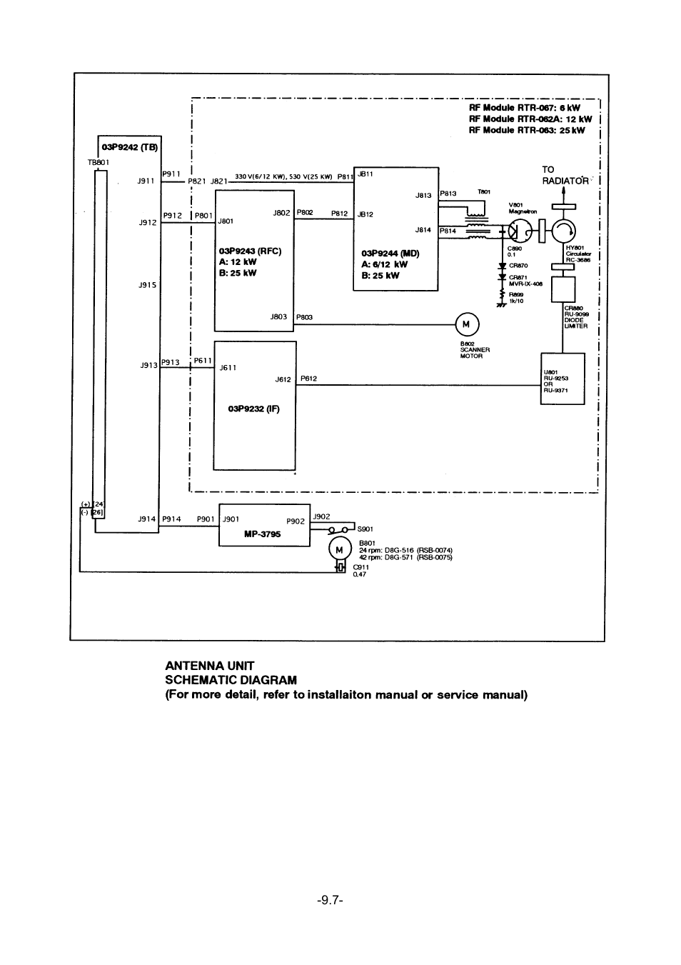 Furuno FR-1500 MARK-3 Series User Manual | Page 119 / 125