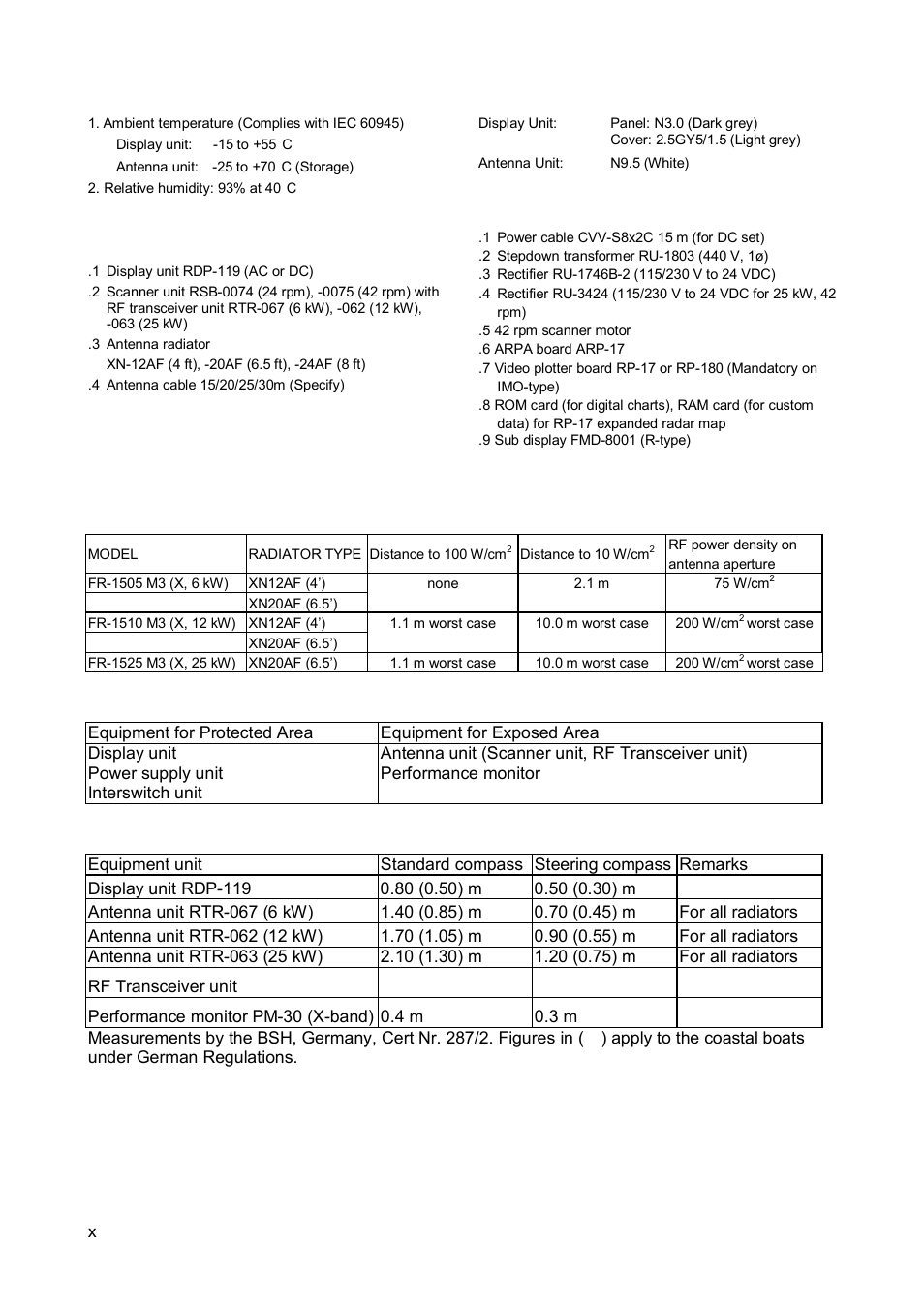 Environmental conditions, Equipment list, Coating color | Electromagnetic radiofrequency radiation, Category of equipment units, Compass safe distance | Furuno FR-1500 MARK-3 Series User Manual | Page 12 / 125
