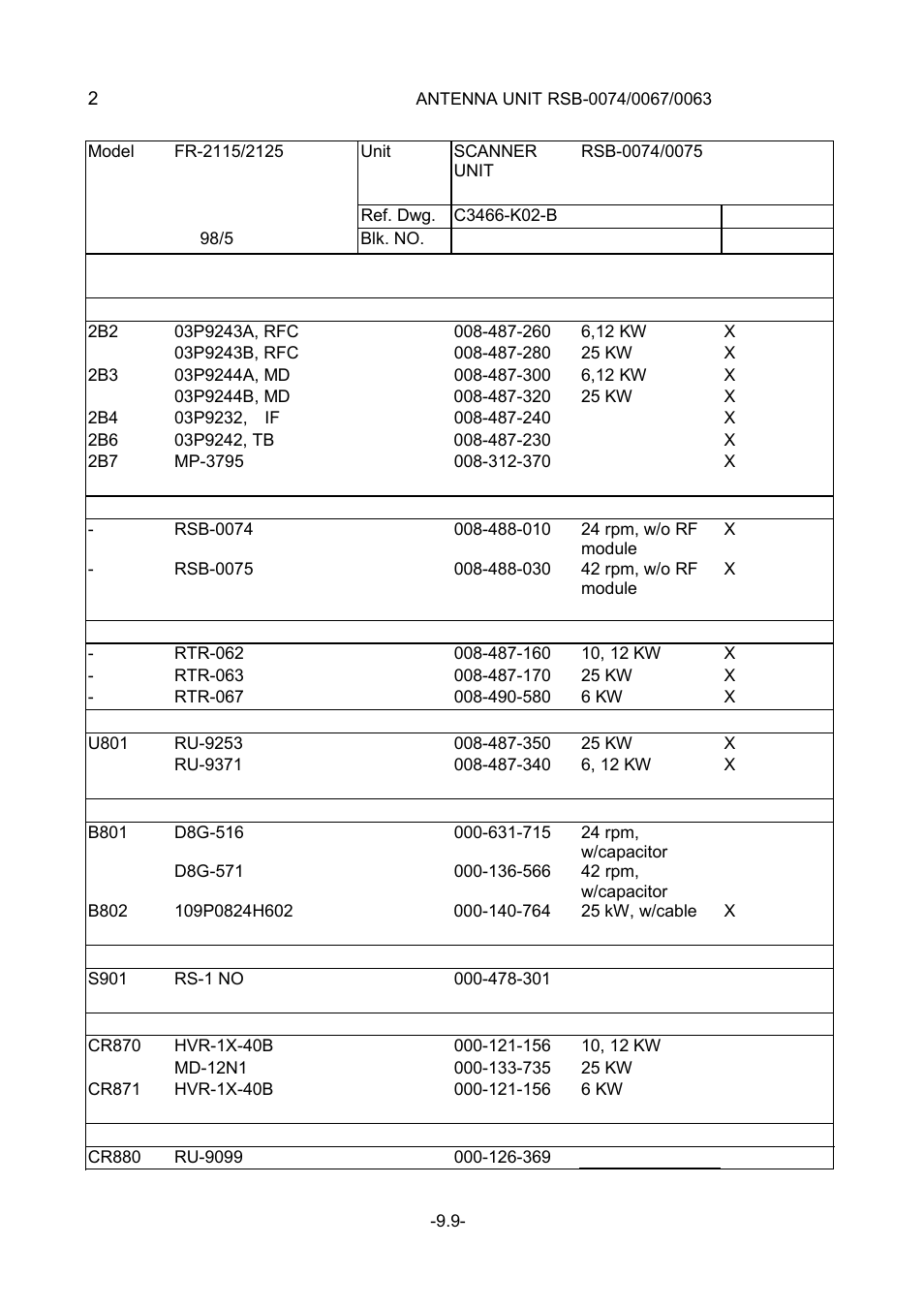 Furuno FR-1500 MARK-3 Series User Manual | Page 121 / 125