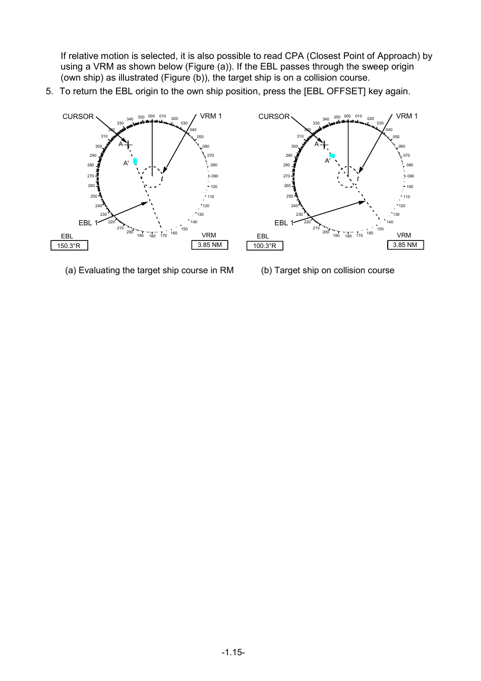 Ebl 1, Vrm 1 cursor | Furuno FR-1500 MARK-3 Series User Manual | Page 29 / 125