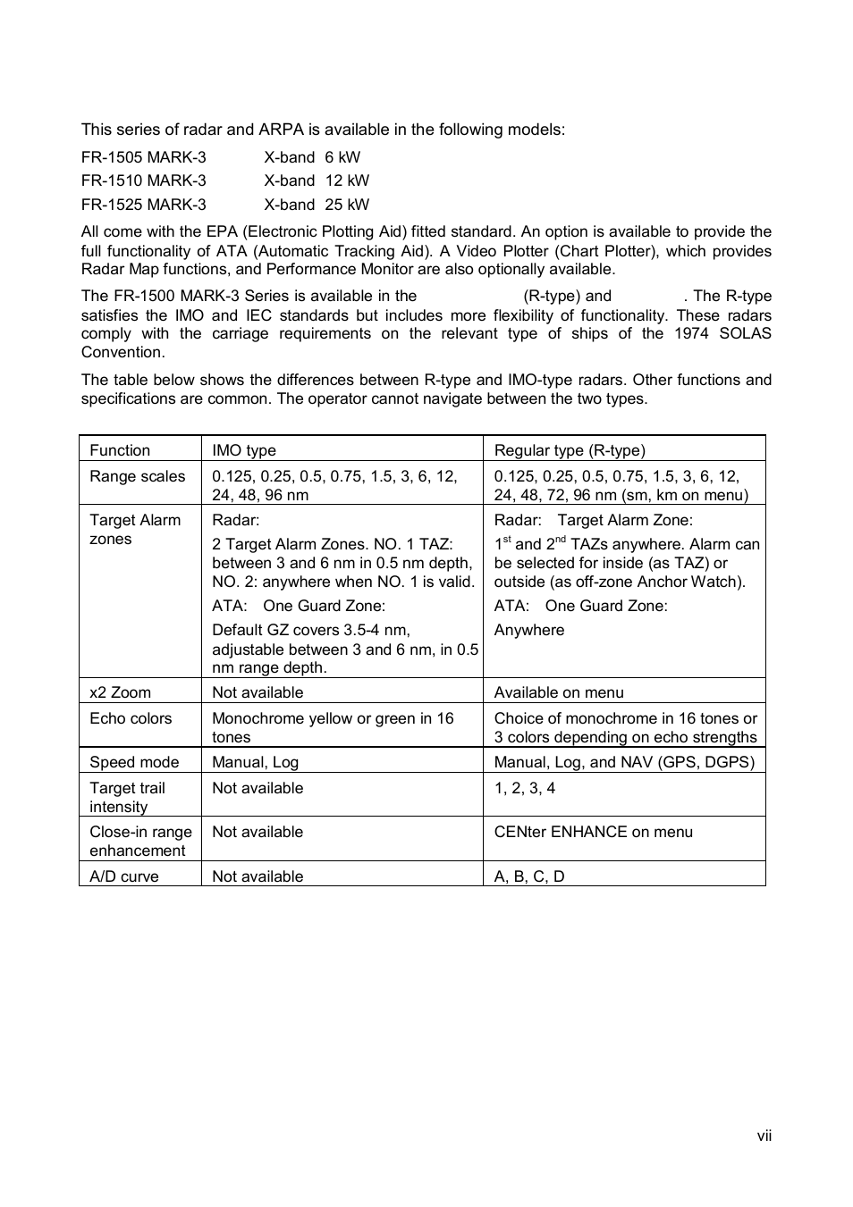 Models | Furuno FR-1500 MARK-3 Series User Manual | Page 9 / 125