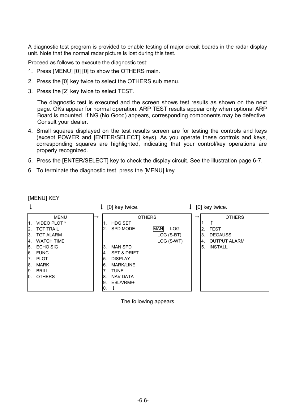 3 diagnostic test | Furuno FR-1500 MARK-3 Series User Manual | Page 94 / 125