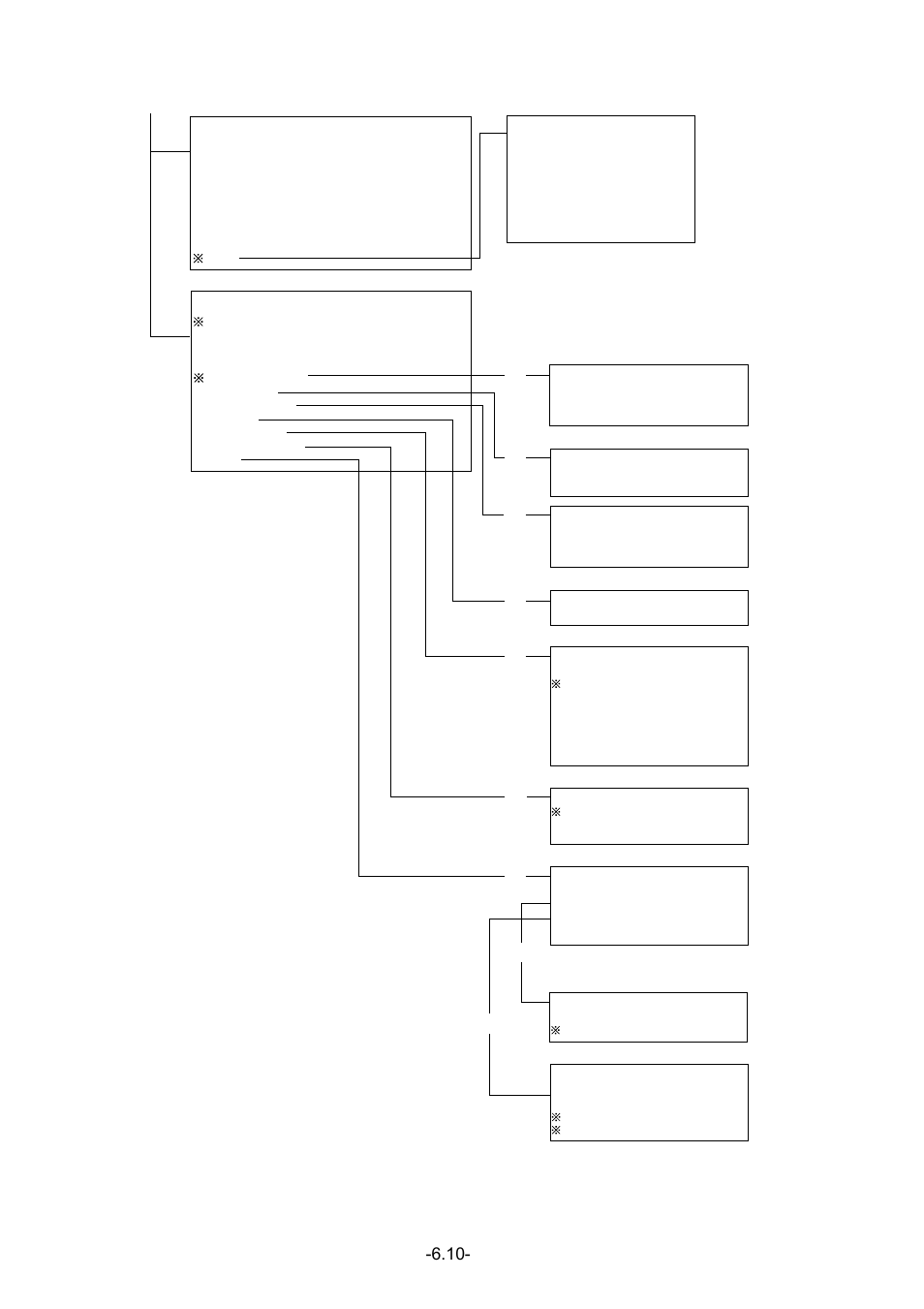 Furuno FR-1500 MARK-3 Series User Manual | Page 98 / 125