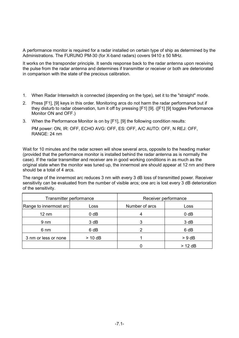 7 optional equipment, 1 performance monitor (option) | Furuno FR-1500 MARK-3 Series User Manual | Page 99 / 125